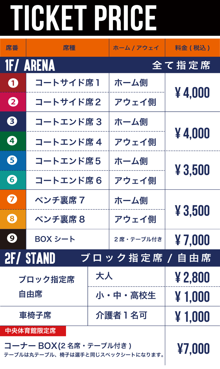 第14節・アルティーリ千葉戦 チケット販売のお知らせ | ベルテックス