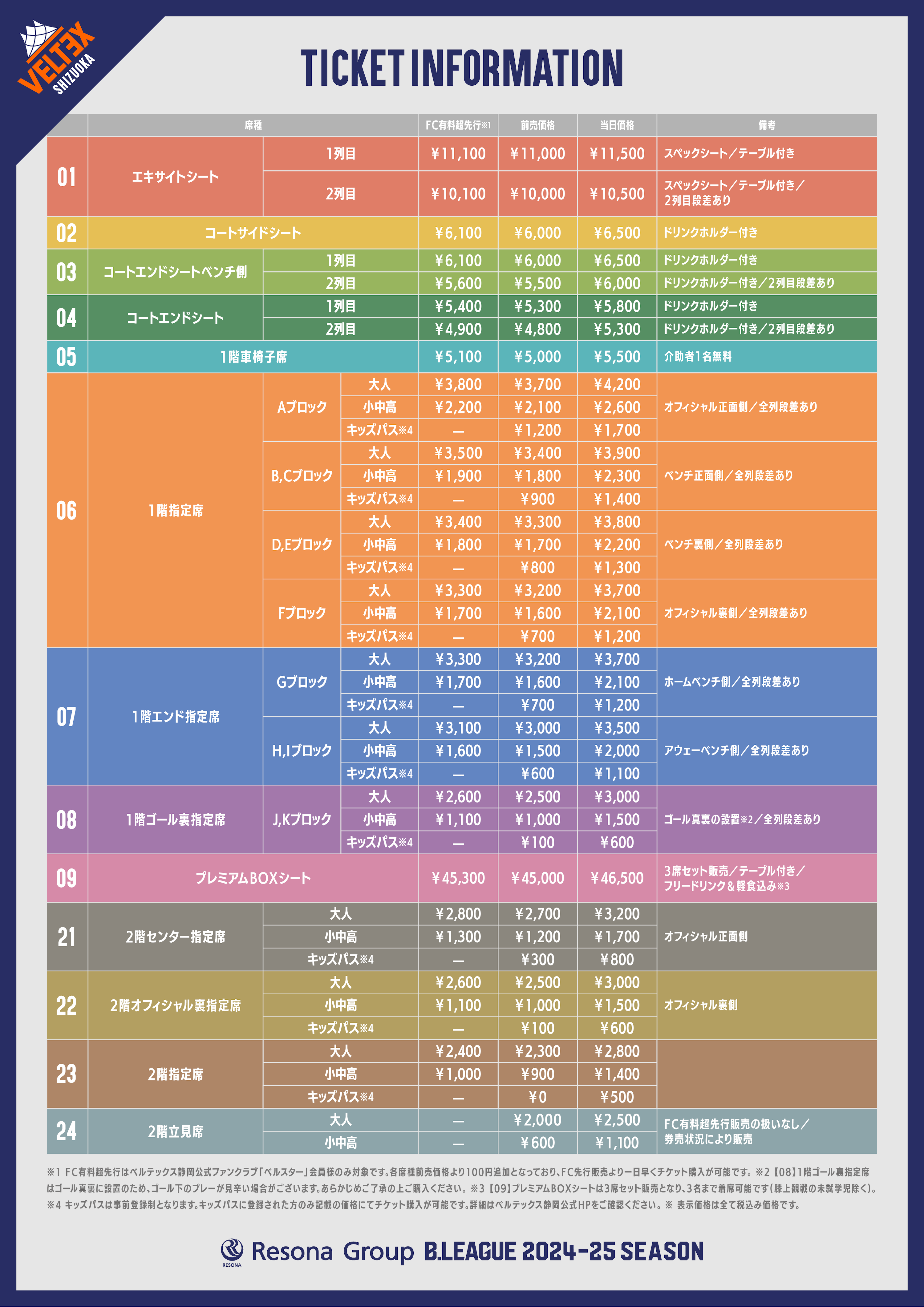 RMPG 静岡公演 2/6 チケット2枚 2019-20シーズン第7節11月1日、2日チケット発売日決定と概要の